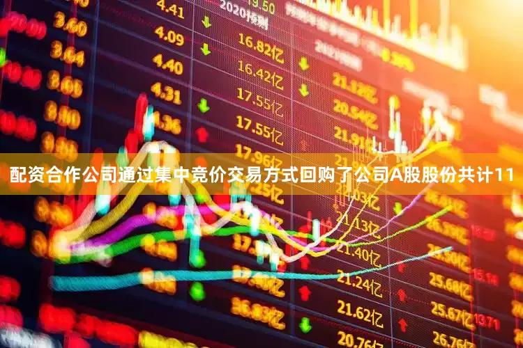 配资合作公司通过集中竞价交易方式回购了公司A股股份共计11